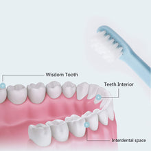 Load image into Gallery viewer, Portable Toothbrush